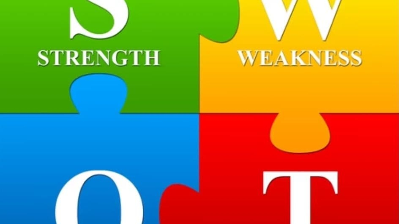 swot