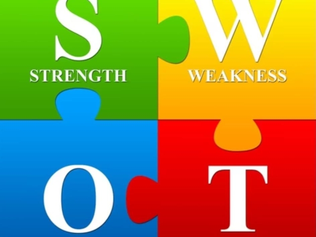 swot